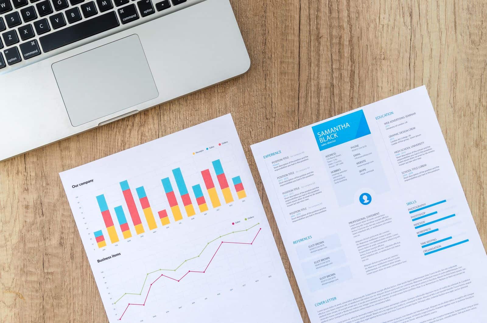 Commercial Finance & Profitability